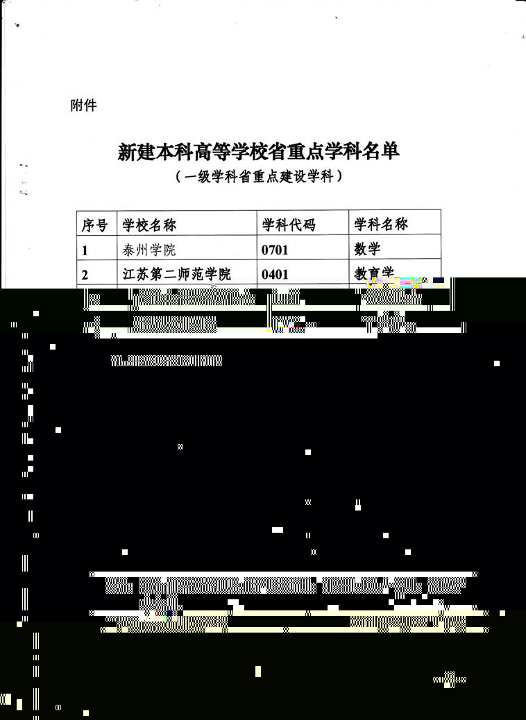 說明:C:\Users\lenovo\Desktop\科研處文件\學科\省重點學科\數學\IMG_0002.jpg